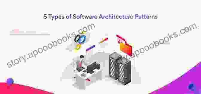 Diagram Demonstrating Various Software Architecture And Design Patterns Information And Software Technologies: 23rd International Conference ICIST 2024 Druskininkai Lithuania October 12 14 2024 Proceedings (Communications In Computer And Information Science 756)