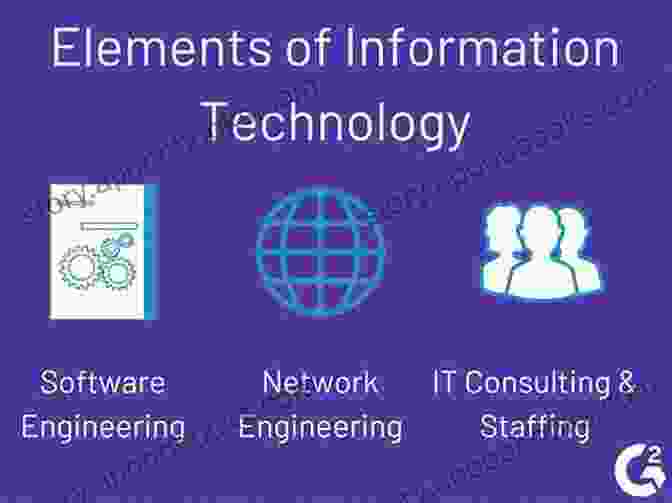 Diagram Illustrating The Foundational Elements Of Information Technology Information And Software Technologies: 23rd International Conference ICIST 2024 Druskininkai Lithuania October 12 14 2024 Proceedings (Communications In Computer And Information Science 756)