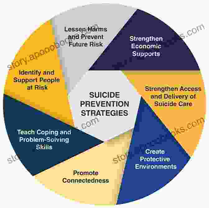 Ending The Cycle Of Domestic Violence: A Comprehensive Guide To Prevention, Intervention, And Healing Ending The Cycle Of Domestic Violence