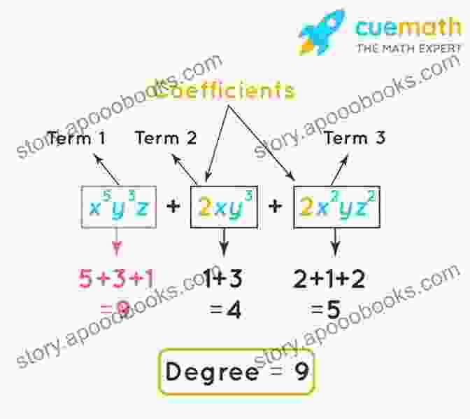 Equations, Polynomials, And Algebraic Structures Multivalued Maps And Differential Inclusions: Elements Of Theory And Applications