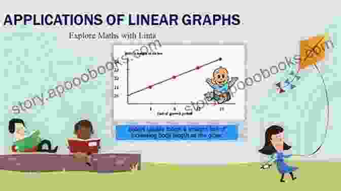 Graphs, Simulations, And Mathematical Models Used In Real World Applications Multivalued Maps And Differential Inclusions: Elements Of Theory And Applications