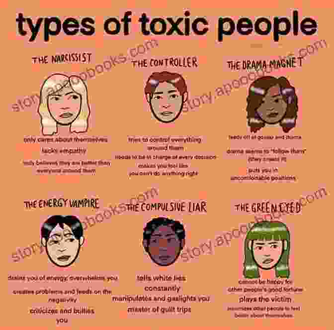 People Avoiding A Toxic Person Dark Psychology Protection: How To Analyze And Read People To Handle And Protect Your Self From Toxic People Who Use Dark NLP Manipulation Mind Games And Deception (The Art Of Reading People)