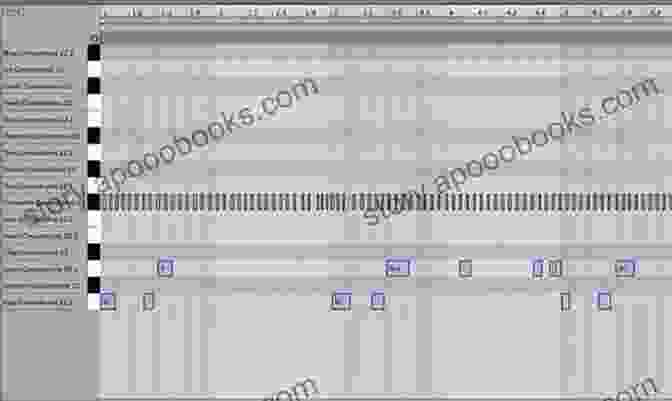 Quantization Grid In A DAW Musical Rhythm In The Age Of Digital Reproduction (Ashgate Popular And Folk Music Series)